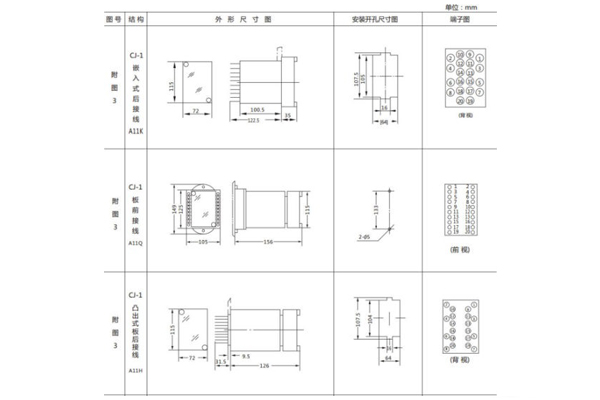 开孔尺寸