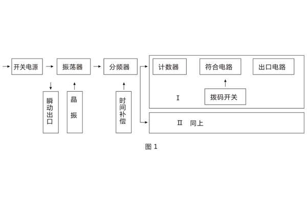 原理图 