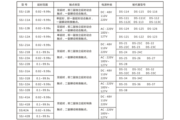 接线图