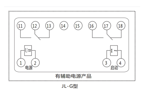 JL-G开孔尺寸