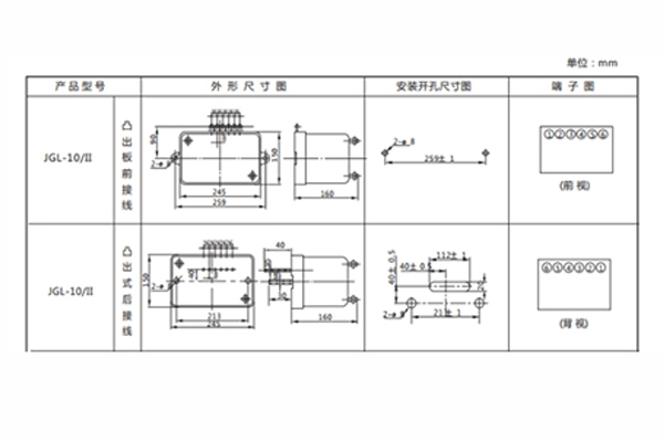 开孔尺寸图