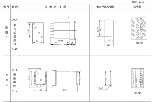 安装尺寸