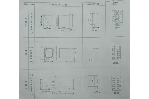 开孔尺寸