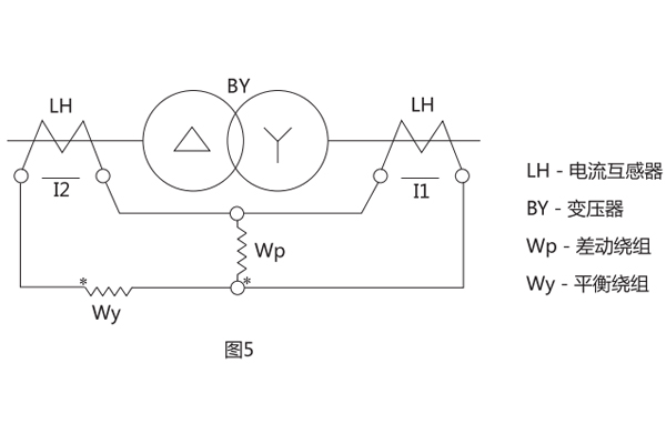 DCD-2A技术要求3.jpg