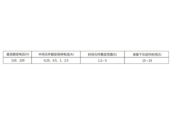 DH-3技术要求1.jpg