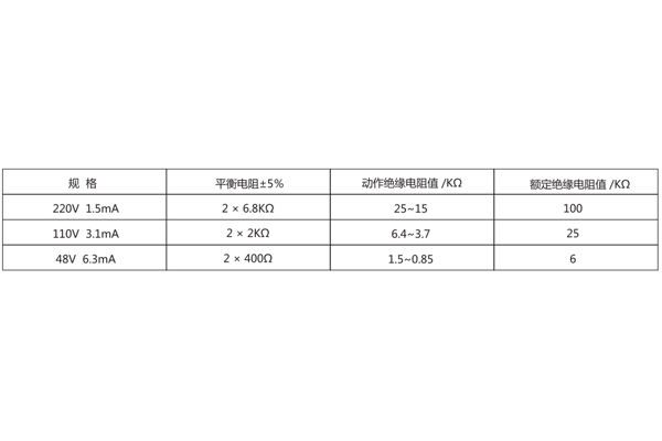 JJJ-2B技术参数及接线图1.jpg