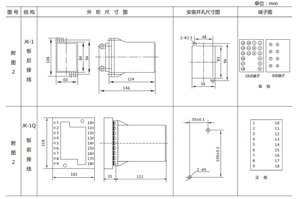 DL-24C开孔尺寸1.jpg