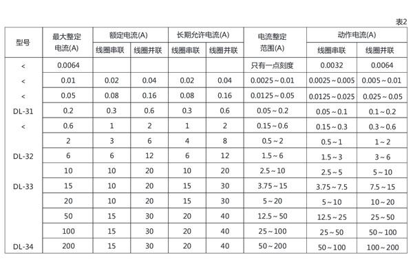 DL-34接线图4.jpg