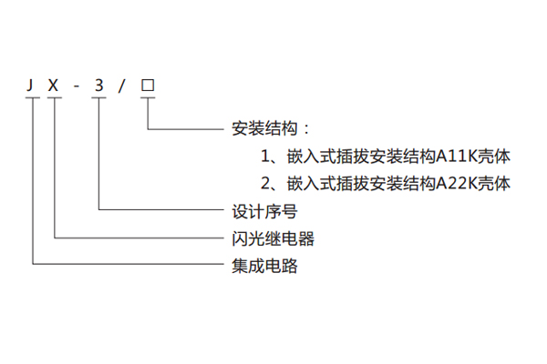 型号及含义