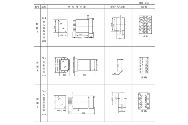 开孔尺寸