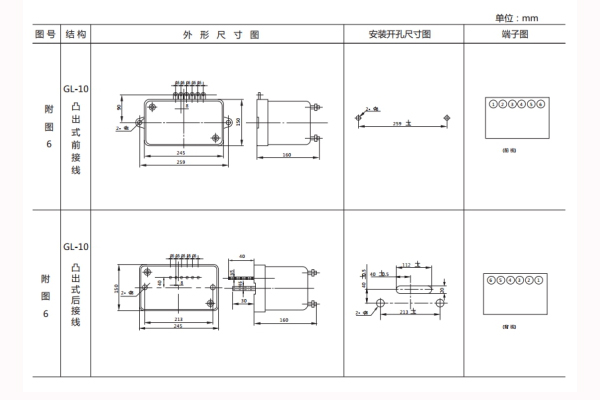 GL-25T开孔尺寸1.jpg