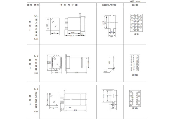 JL-B-32外形尺寸及开孔尺寸1.jpg