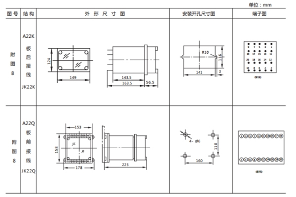 JL-D-22-3外形尺寸及开孔尺寸1.jpg