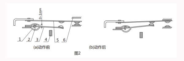 GL-16调试方法1.jpg