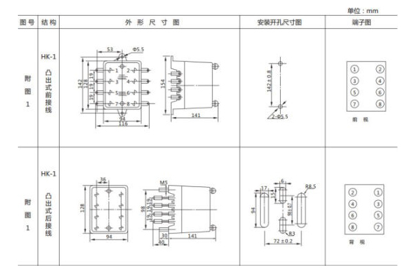 JL-A-11DK外形结构及开孔尺寸图1.jpg